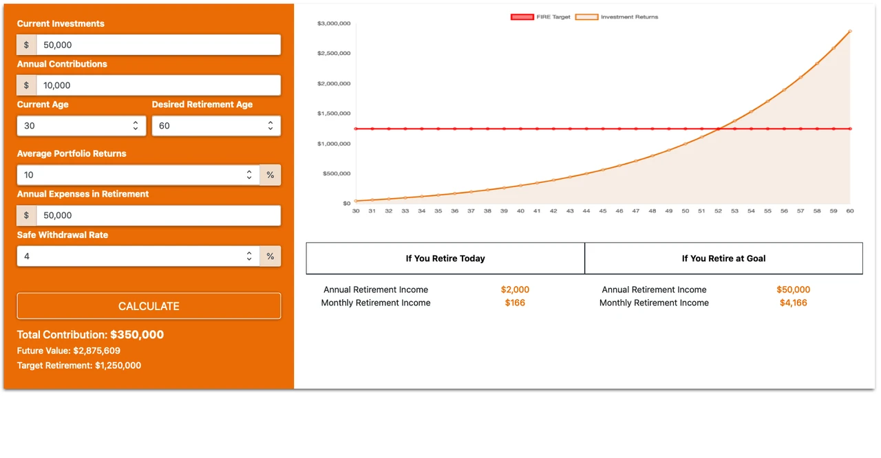 ROI Investment Calculator project screenshot
