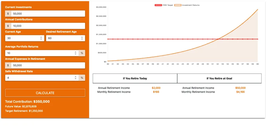 ROI Investment Calculator — Plugin Development